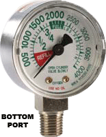 Cylinder Content Gauge