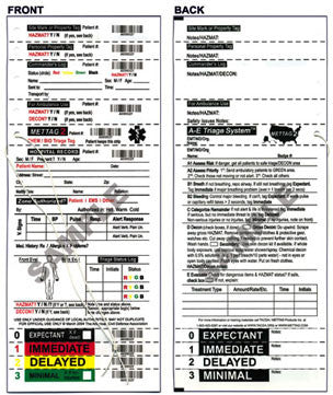 Chem Bio Hazmat Triage Tags