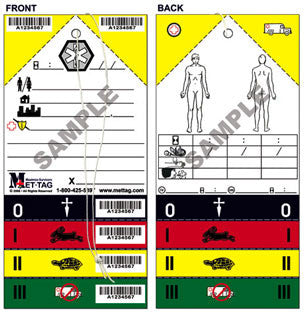 Economy Instructional Triage Tags